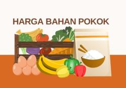 Tidak Semua Barang Dikenakan Kenaikan Pajak 12 %